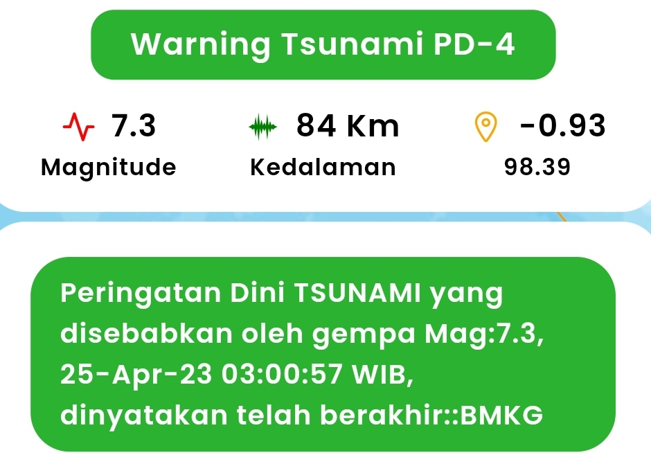 Gempa Bumi Mentawai