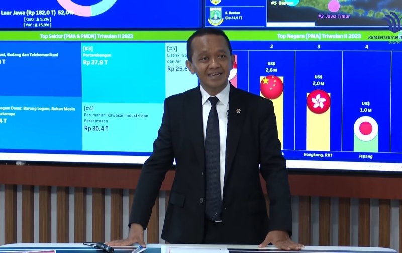 Bahlil Lahadalia