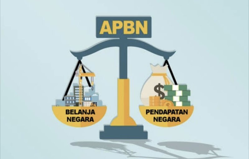 APBN APBN