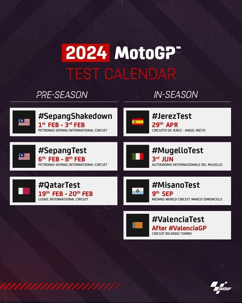 Tes Musim MotoGP 2024