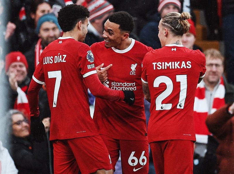 Skuad Liverpool