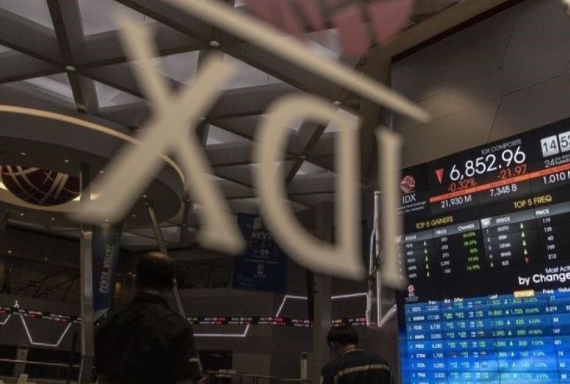IHSG
