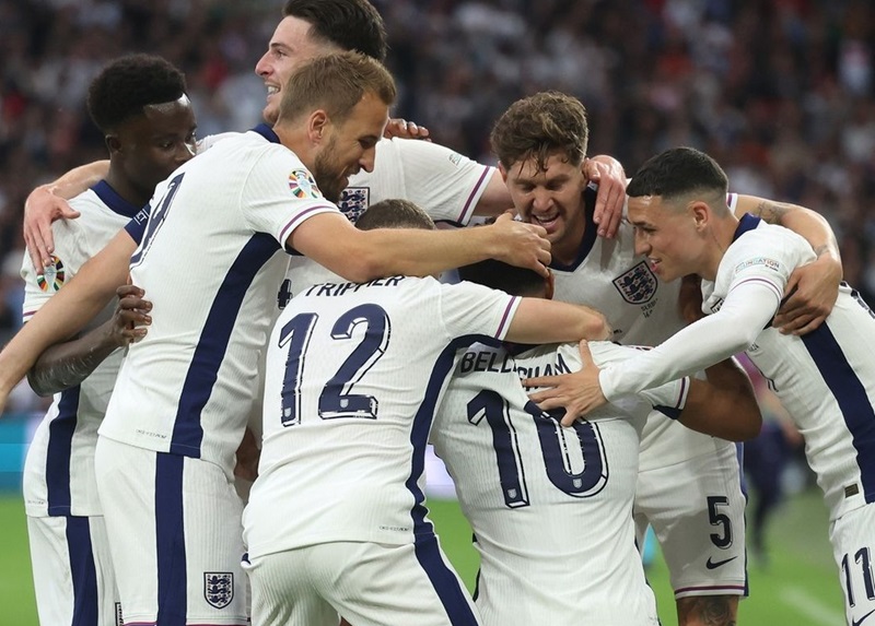 Skuad Timnas Inggris