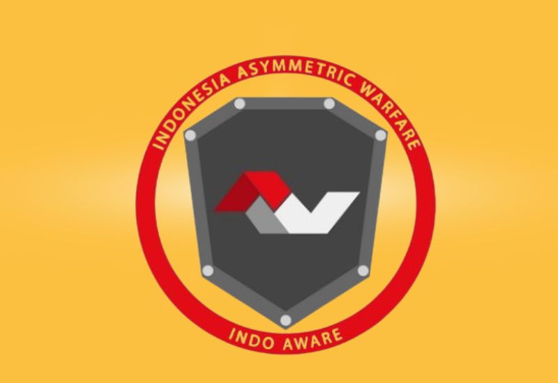 aware id