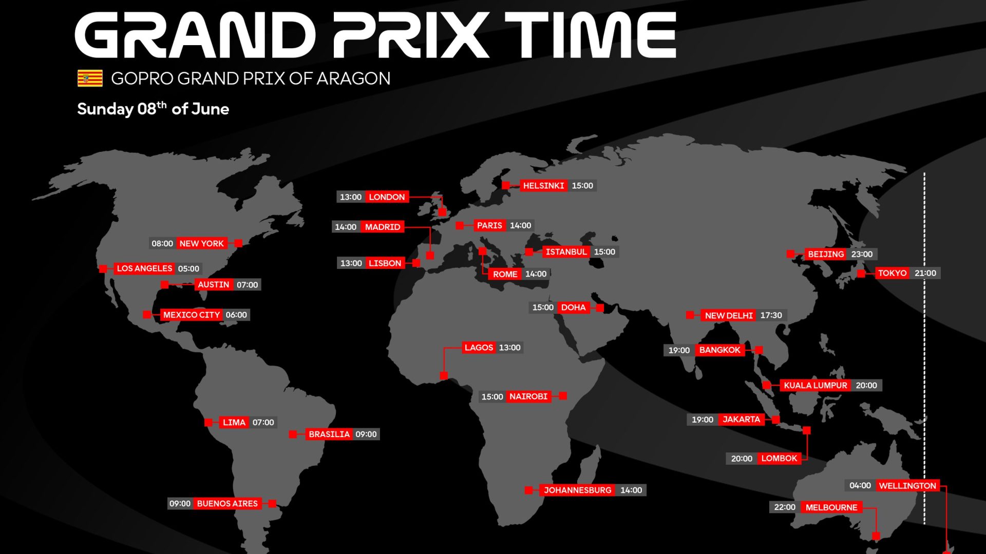 Jadwal MotoGP Aragon 2025