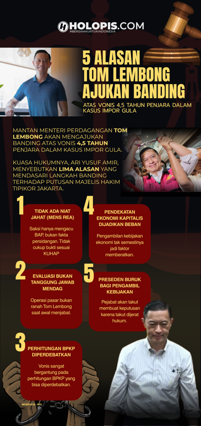 Alasan Tom Lembong Ajukan Banding