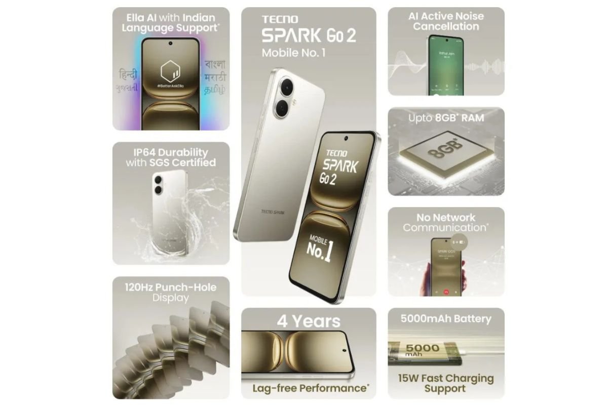 Tecno Spark Go 2_2