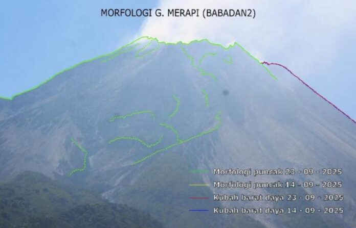erupsi gunung merapi
