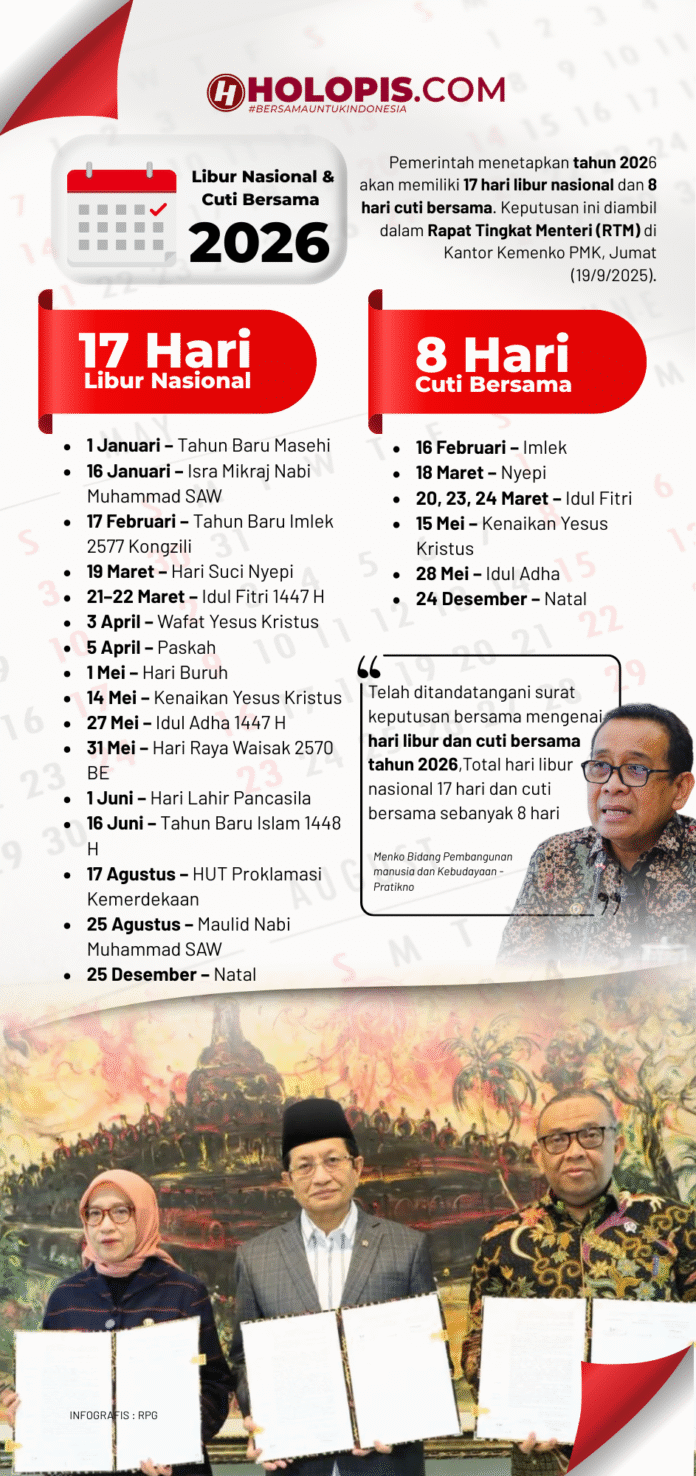 libur nasional dan cuti bersama tahun 2026 holopis