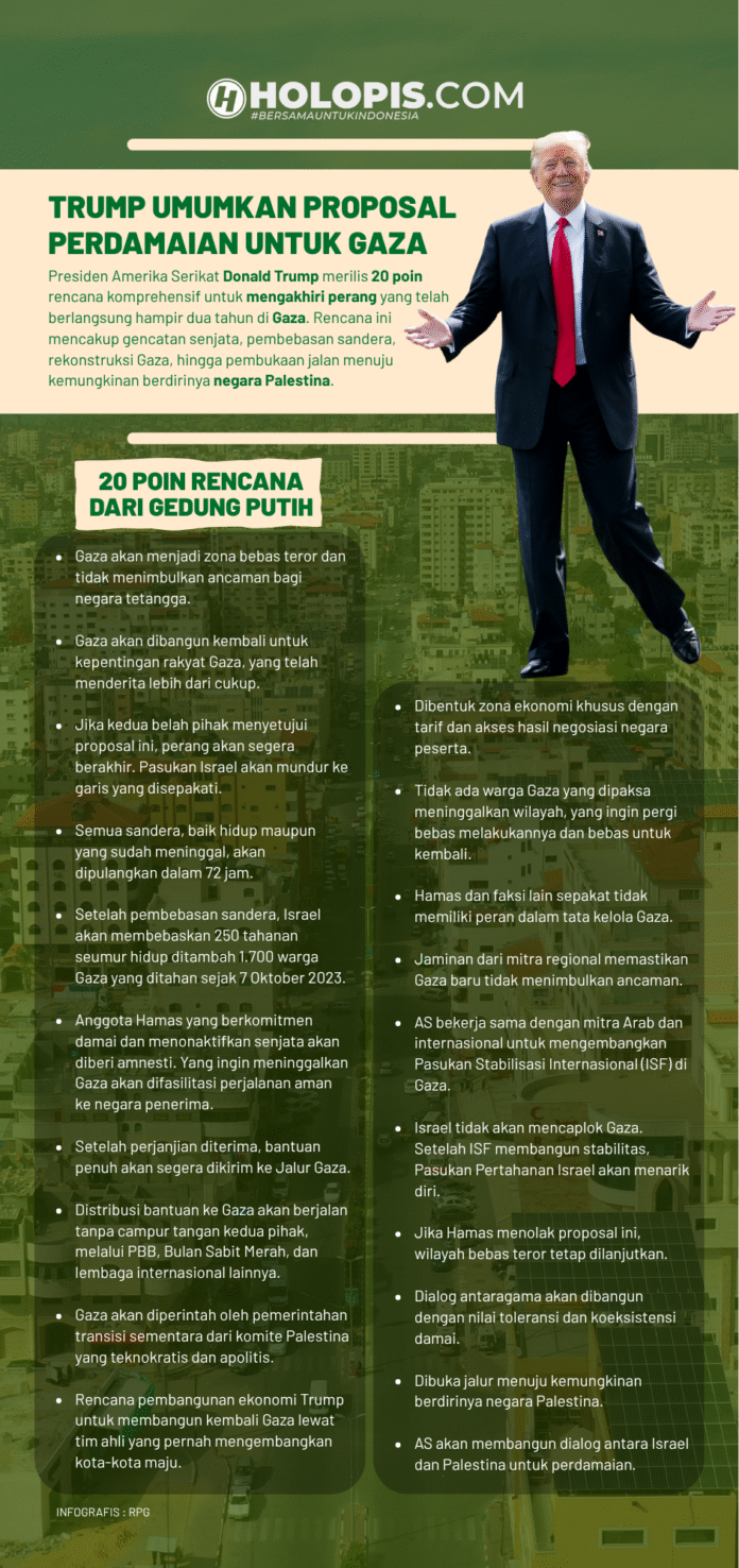 proposal perdamaian untuk gaza