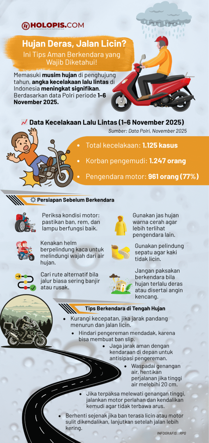 Tips Aman Berkendara Saat Hujan - Holopis