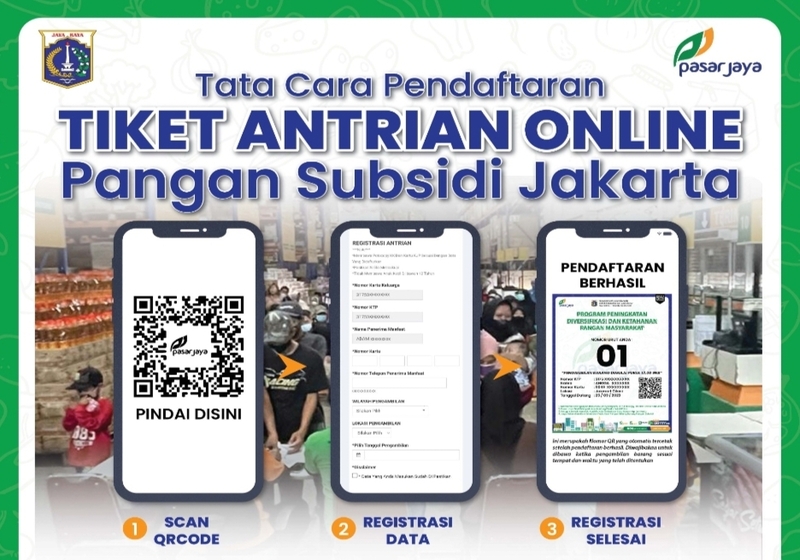 Pendaftaran Antrian KJP