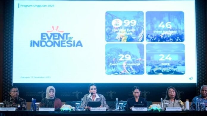 Target Kemenpar 2026 - Holopis