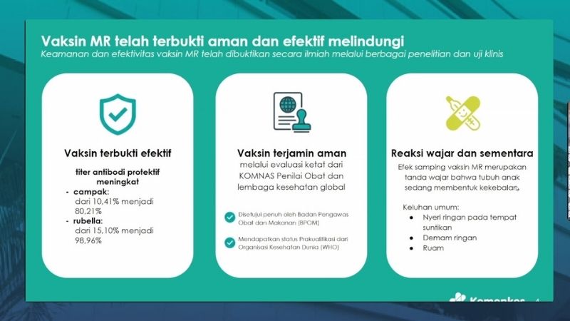 Imunisasi Campak Dijamin Aman, Jangan Tunda Lagi! 1 Imunisasi Campak Holopis 1