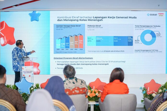 Kemenekraf Gandeng Shopee Holopis