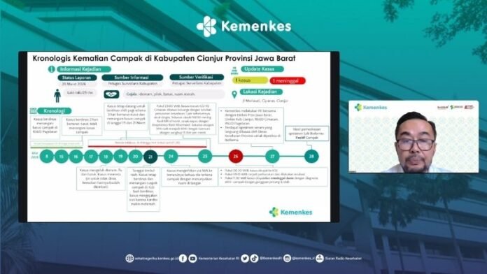 Kronologi Dokter Campak Meninggal Holopis