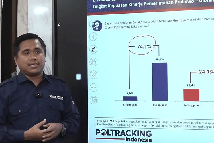 Masduri Amrawi Poltracking