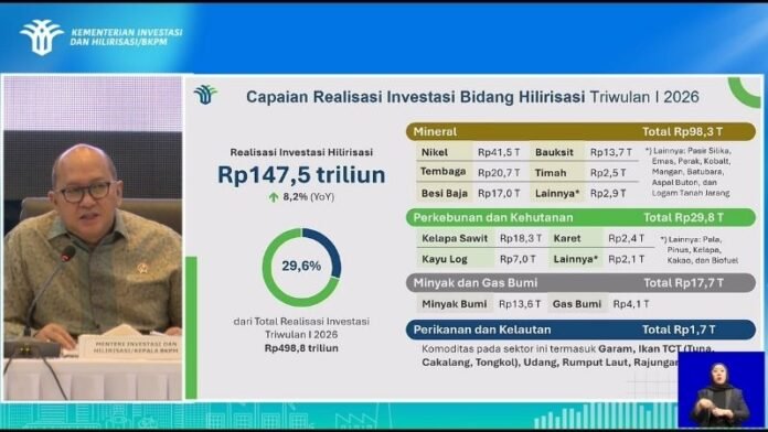 Realisasi Investasi Hilirisasi Holopis 3