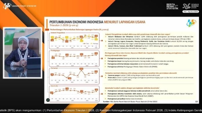 Industri Manufaktur Holopis