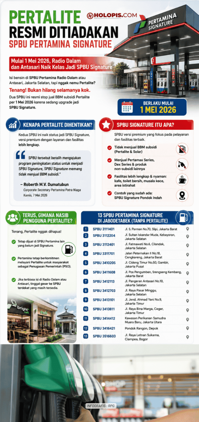 Pertalite Di Spbu Pertamina Holopis