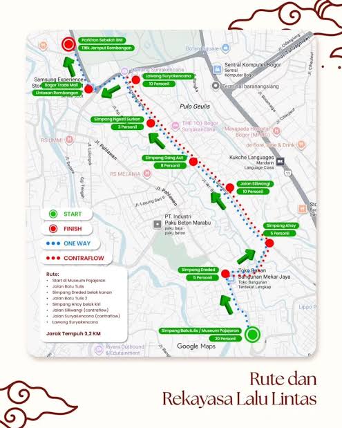 Rute dan rekayasa Lalu Lintas Holopis