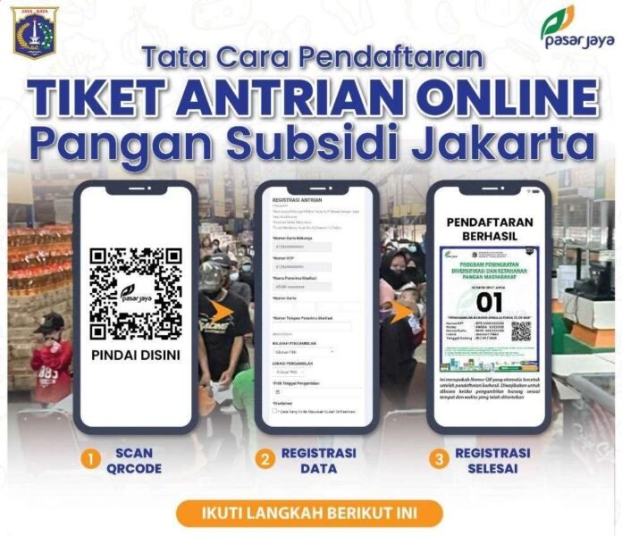 Antrean Pasar Jaya Holopis