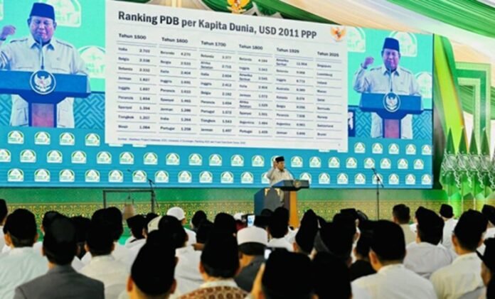 Presiden Prabowo Nu Holopis