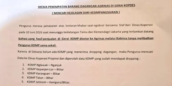 Dokumen KDMP Holopis