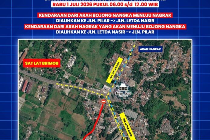 Rekayasa Lalu Lintas Holopis