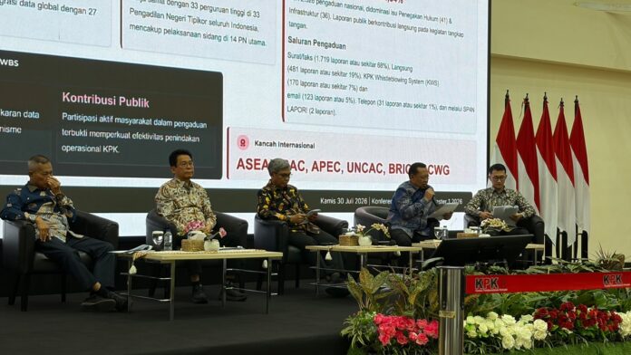 Dialog Pimpinan Kpk Holopis