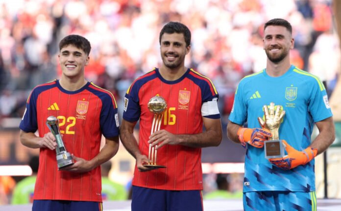 Penghargaan Individu Piala Dunia Holopis