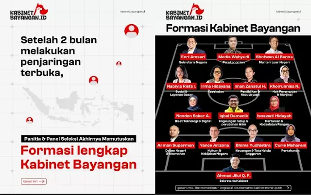 Kabinet Bayangan Holopis