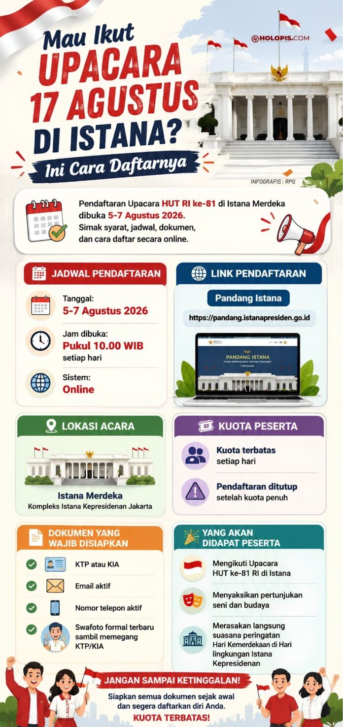 Pendaftaran Peringatan Hut Ke 81 Kemerdekaan Ri Di Istana Merdeka Holopis