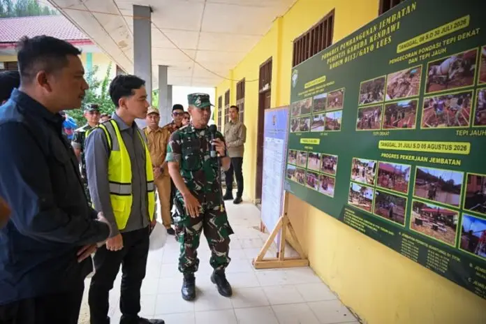 Wakil Presiden Gibran Holopis