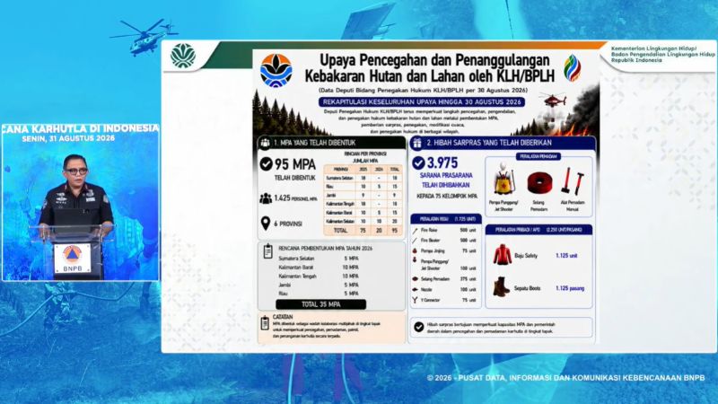 Masyarakat Peduli Api Mpa Holopis